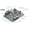Программируемый контроллер mCore Control Board for mBot - «globural.ru» - Чайковский