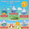 Стенд "Правила поведения на воде" - «globural.ru» - Чайковский