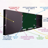 Интерактивная система "Smart School Board 86" - «globural.ru» - Чайковский