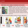 Интерактивное учебное пособие. ОБЖ. Основы безопасности личности, общества, государства - «globural.ru» - Чайковский
