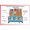 Уголок патриотического воспитания для дошкольников  "Россия"  Базовый - «globural.ru» - Чайковский