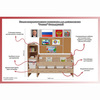 Уголок патриотического воспитания для дошкольников "Россия" Стандартный - «globural.ru» - Чайковский