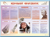 Стенды для кабинета физики - «globural.ru» - Чайковский