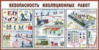 Стенд "Безопасность изоляционных работ" - «globural.ru» - Чайковский