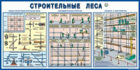 Стенд "Строительные леса" - «globural.ru» - Чайковский