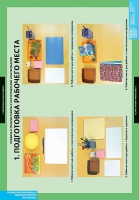 Справочные материалы 8 таблиц (комплект таблиц) - «globural.ru» - Чайковский