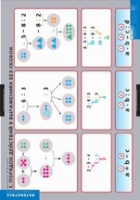 Математика Порядок действий (комплект таблиц) - «globural.ru» - Чайковский