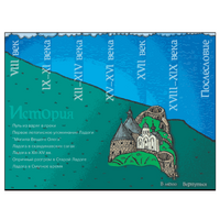 Старая Ладога. Древняя столица Руси - «globural.ru» - Чайковский