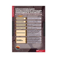 ОБЖ Основы безопасности жизнедеятельности (комплект таблиц) - «globural.ru» - Чайковский