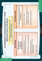 Литература 8 класс (комплект таблиц) - «globural.ru» - Чайковский