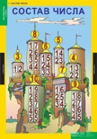 Математика 1 класс (комплект таблиц) - «globural.ru» - Чайковский