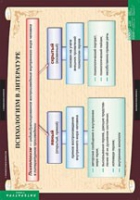 Литература 11 класс (комплект таблиц) - «globural.ru» - Чайковский