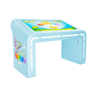 Детский стол Leo 32" - «globural.ru» - Чайковский