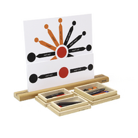 Синтаксис - «globural.ru» - Чайковский