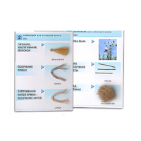 Коллекция "Лен" (начальная школа) - «globural.ru» - Чайковский