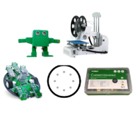 Инженерный РОББО класс "Инженерный инновационный" - «globural.ru» - Чайковский