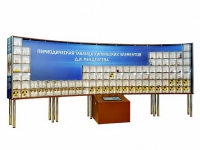 Интерактивный наглядно-демонстрационный комплекс "Периодическая таблица химических элементов Д.И. Менделеева" с натуральными образцами - «globural.ru» - Чайковский
