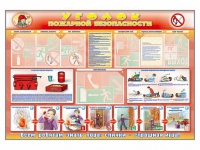 Стенд-уголок "Уголок пожарной безопасности" (для общеобразовательных учреждений) - «globural.ru» - Чайковский