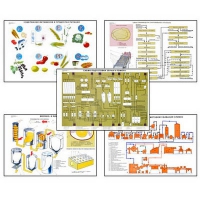 Плакаты ПРОФТЕХ "Сырье и материалы хлебопекарного производства" (20 пл, винил, 70х100) - «globural.ru» - Чайковский