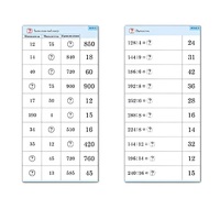 Комплект карточек (10) "Обучающий калейдоскоп. Умножение и деление в два шага" - «globural.ru» - Чайковский