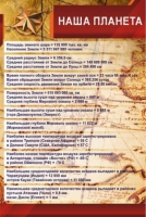Стенд "Наша планета" - «globural.ru» - Чайковский