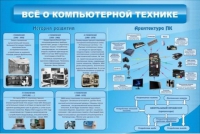 Стенд "Всё о компьютерной технике" - «globural.ru» - Чайковский