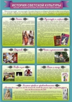 Стенд "История светской культуры" (вариант 2) - «globural.ru» - Чайковский