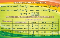 Стенд "Формулы суммы и разности" - «globural.ru» - Чайковский