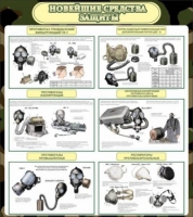 Стенд "Новейшие средства защиты" - «globural.ru» - Чайковский