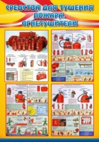 Стенд "Средства для тушения пожаров, огнетушители" - «globural.ru» - Чайковский