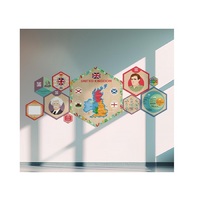 «Стендум - Английский язык» - набор информационно-методических панелей (10 шт.) - «globural.ru» - Чайковский