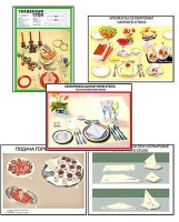 Плакаты ПРОФТЕХ "Варианты сервировки" (30 пл, винил, 70х100) - «globural.ru» - Чайковский