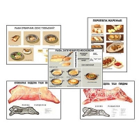 Плакаты ПРОФТЕХ "Кулинарные рецепты" (17 пл, винил, 70х100) - «globural.ru» - Чайковский