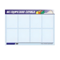 Стенд "Методическая служба" - «globural.ru» - Чайковский