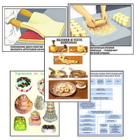 Плакаты ПРОФТЕХ "Кондитерские изделия" (24 пл, винил, 70х100) - «globural.ru» - Чайковский