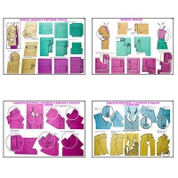 Плакаты ПРОФТЕХ "Изготовление женских и детских платьев" (20 пл, винил, 70х100) - «globural.ru» - Чайковский