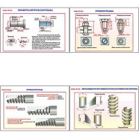 Плакаты ПРОФТЕХ "Виды резьбы" (5 пл, винил, 70х100) - «globural.ru» - Чайковский