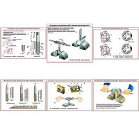 Плакаты ПРОФТЕХ "Инструменты для нарезания резьбы" (6 пл, винил, 70х100) - «globural.ru» - Чайковский