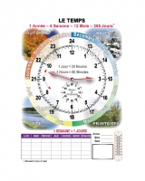 Le temps. Учебно наглядные пособия по французскому языку - «globural.ru» - Чайковский