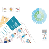 Набор карточек PECS/ПЭКС «Все включено» 1262 штук - «globural.ru» - Чайковский