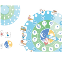 Карточки ПЭКС: визуальное расписание «По часам» - «globural.ru» - Чайковский