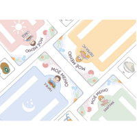 Карточки ПЭКС: визуализация «Меню» - «globural.ru» - Чайковский