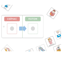 Карточки ПЭКС: визуализация «Сейчас — потом» - «globural.ru» - Чайковский