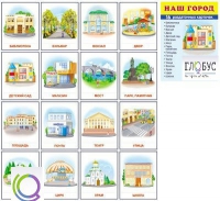 Раздаточные карточки "Наш город" - «globural.ru» - Чайковский