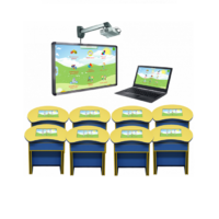 Интерактивный класс для ДОУ (8 парт) - «globural.ru» - Чайковский