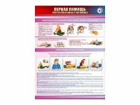 Стенды "Первая помощь в чрезвычайных ситуациях" - «globural.ru» - Чайковский