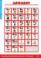 Окружающий мир Символы и понятия (комплект таблиц) - «globural.ru» - Чайковский