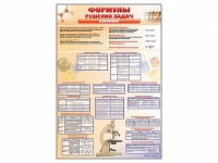 Стенд "Формулы для решения задач по химии" - «globural.ru» - Чайковский