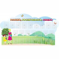 Стенд "Растим воспитываем любим" - «globural.ru» - Чайковский