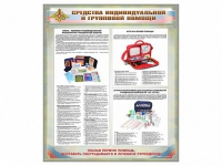 Стенд "Средства индивидуальной и групповой защиты" - «globural.ru» - Чайковский